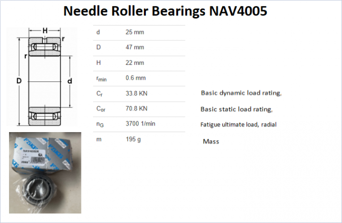 Vòng bi lăn kim bổ sung đầy đủ NAV4005 NAV4005K với vòng trong 0