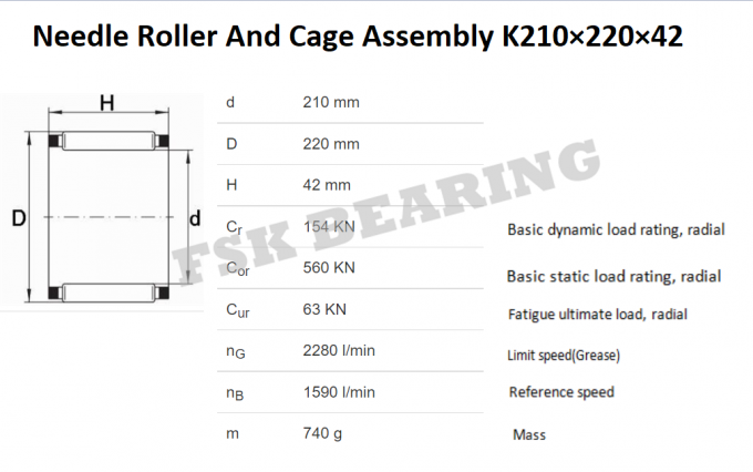 PA66 Lồng nylon K210X220X42mm Lắp ráp kim và lồng cho ngành dệt may 1
