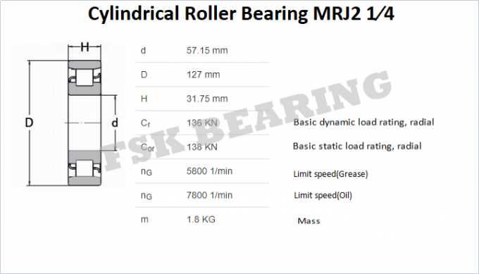 Lồng sắt MRJ2-1 / 4J Vòng bi lăn hình trụ Kích thước đế 57,15 × 127 × 31,75 mm 0