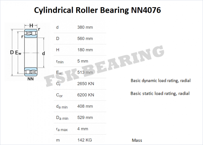 Nhà sản xuất vòng bi lăn hình trụ NN4076, NNU4076, NNU4080 chất lượng Euro 0