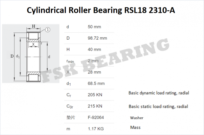 Bộ phận hộp số RSL182310 A, RSL182311 A, RSL182312 A Vòng bi lăn hình trụ bổ sung đầy đủ Hàng đơn 0