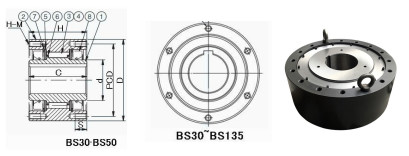 Vòng bi ly hợp cam BS30 chất lượng cao 45 * 90 * 64 mm cho băng tải 6
